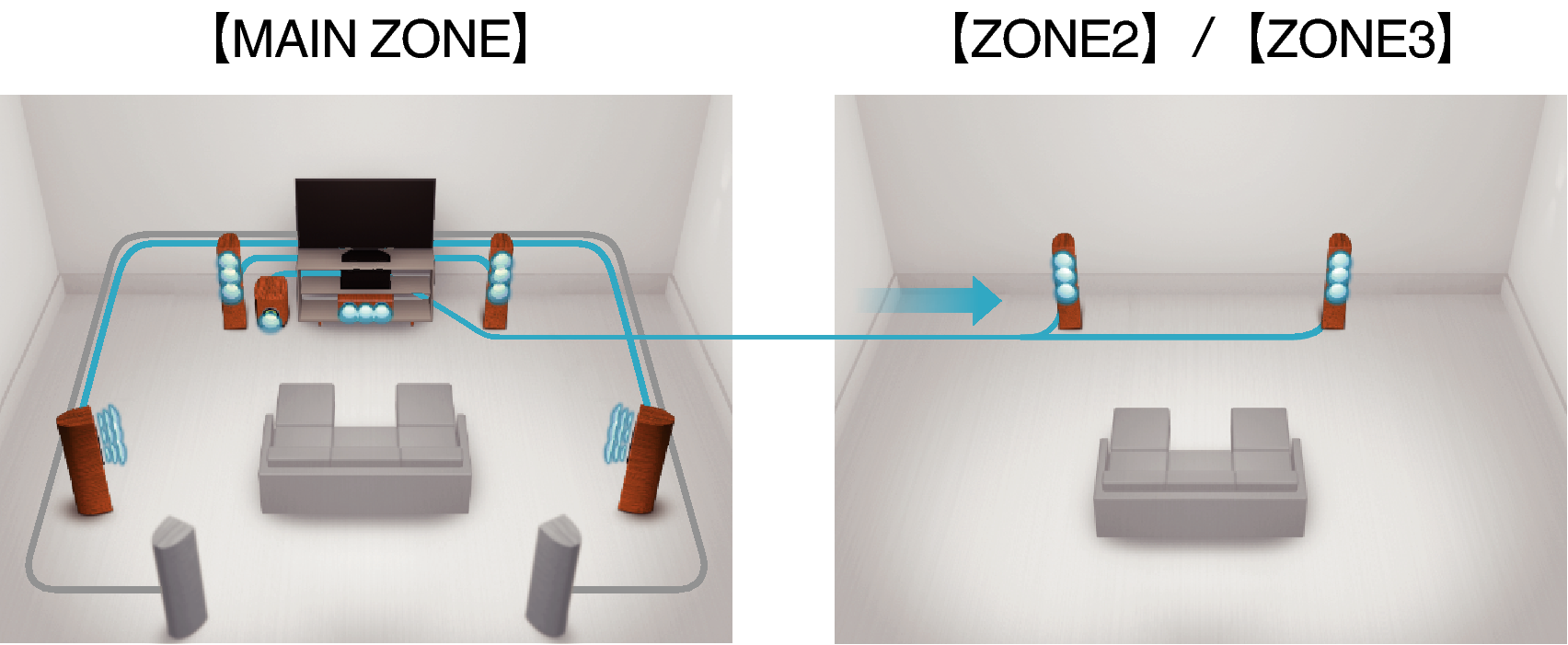 Feature6 AVRX4200WE3